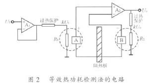 功率