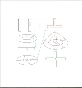 重大數論問題聯合表示m理論