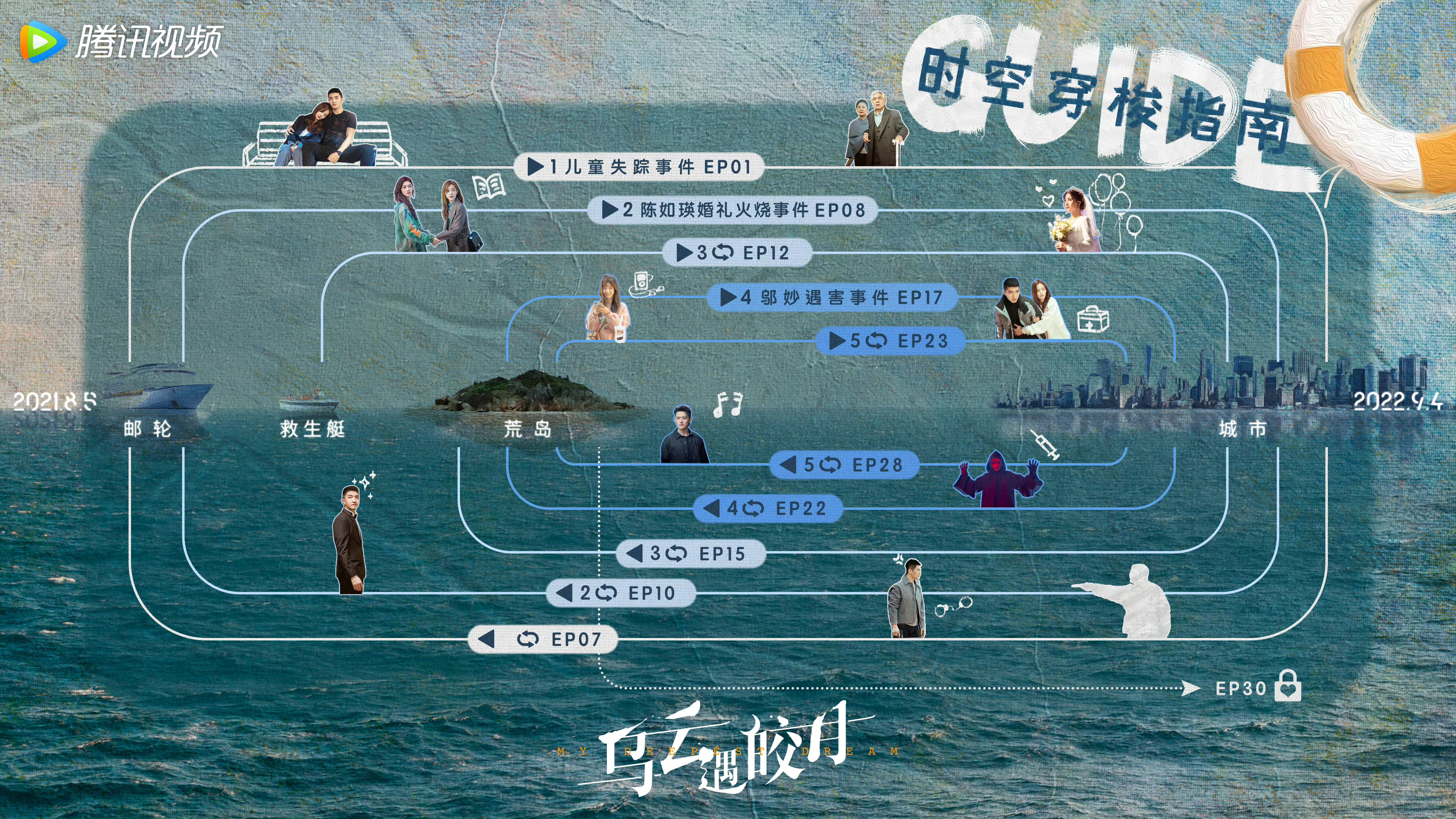 烏雲遇皎月(2022年蔡聰、於中中執導的網路劇)