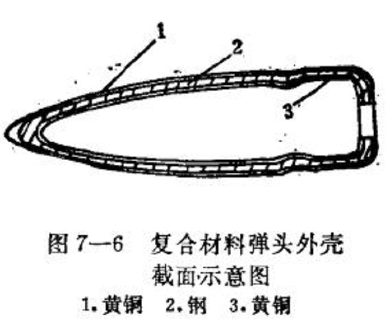 層壓金屬複合材料