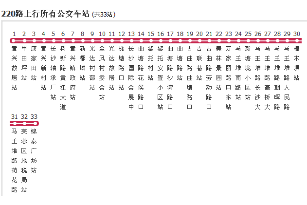 長沙公交220路