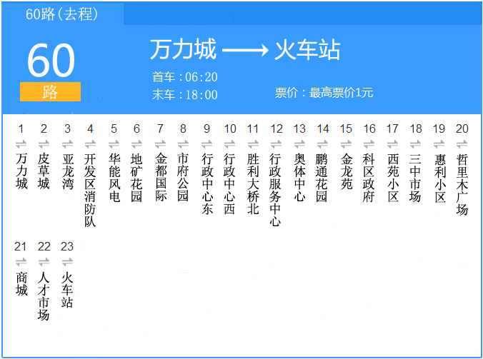 通遼公交60路