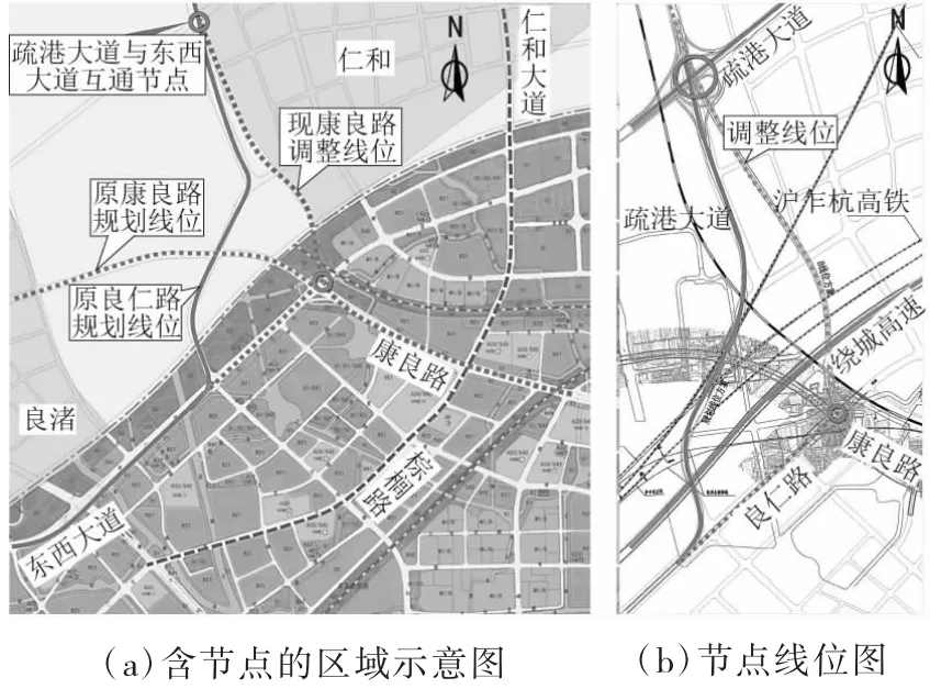 康良快速路