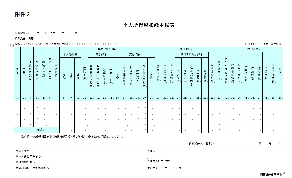 關於修訂個人所得稅申報表的公告