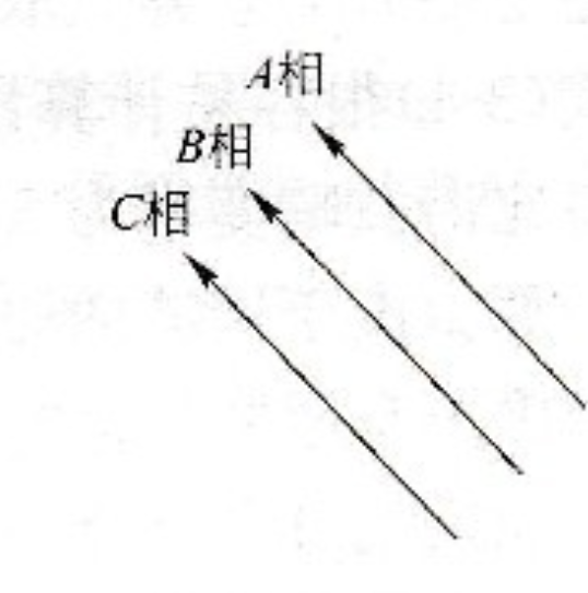 零序分量