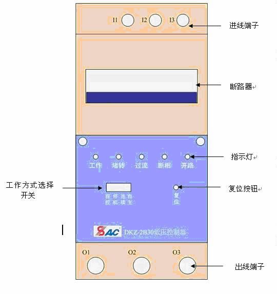 國電南自新能源環保工程部