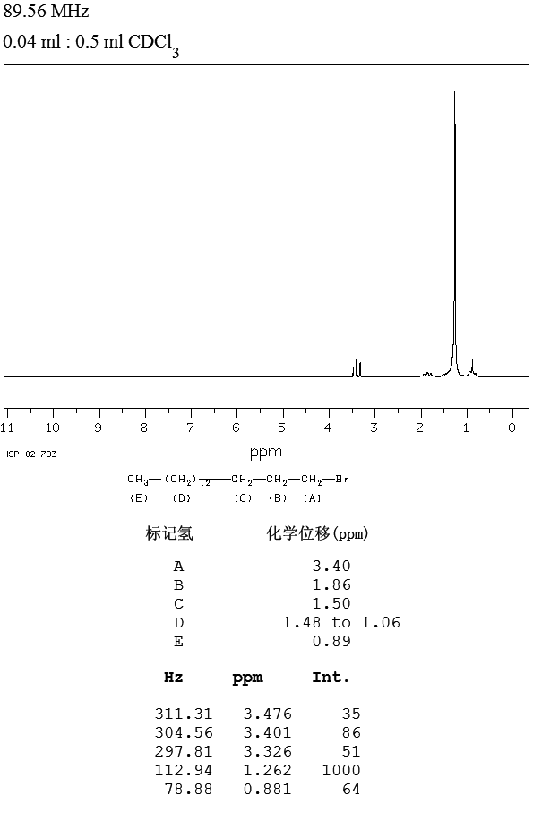 溴代十六烷