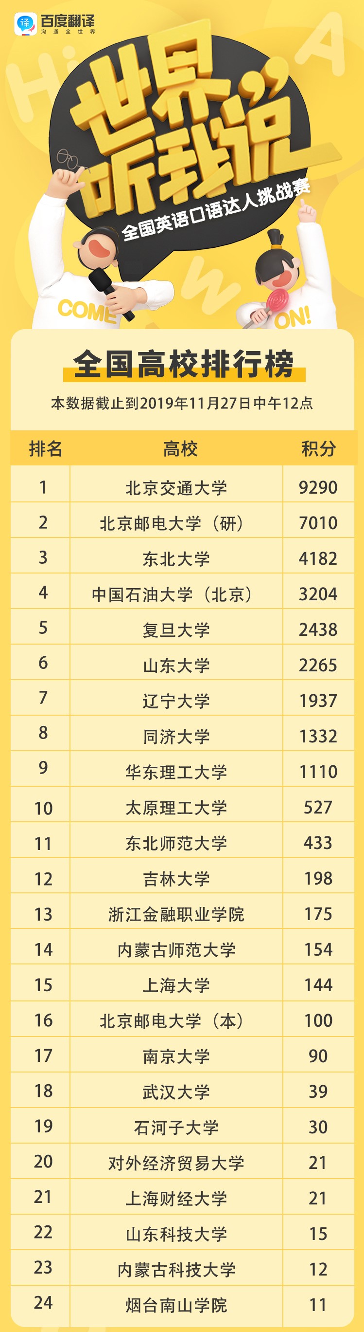 浙江金融職業學院百度百科社團