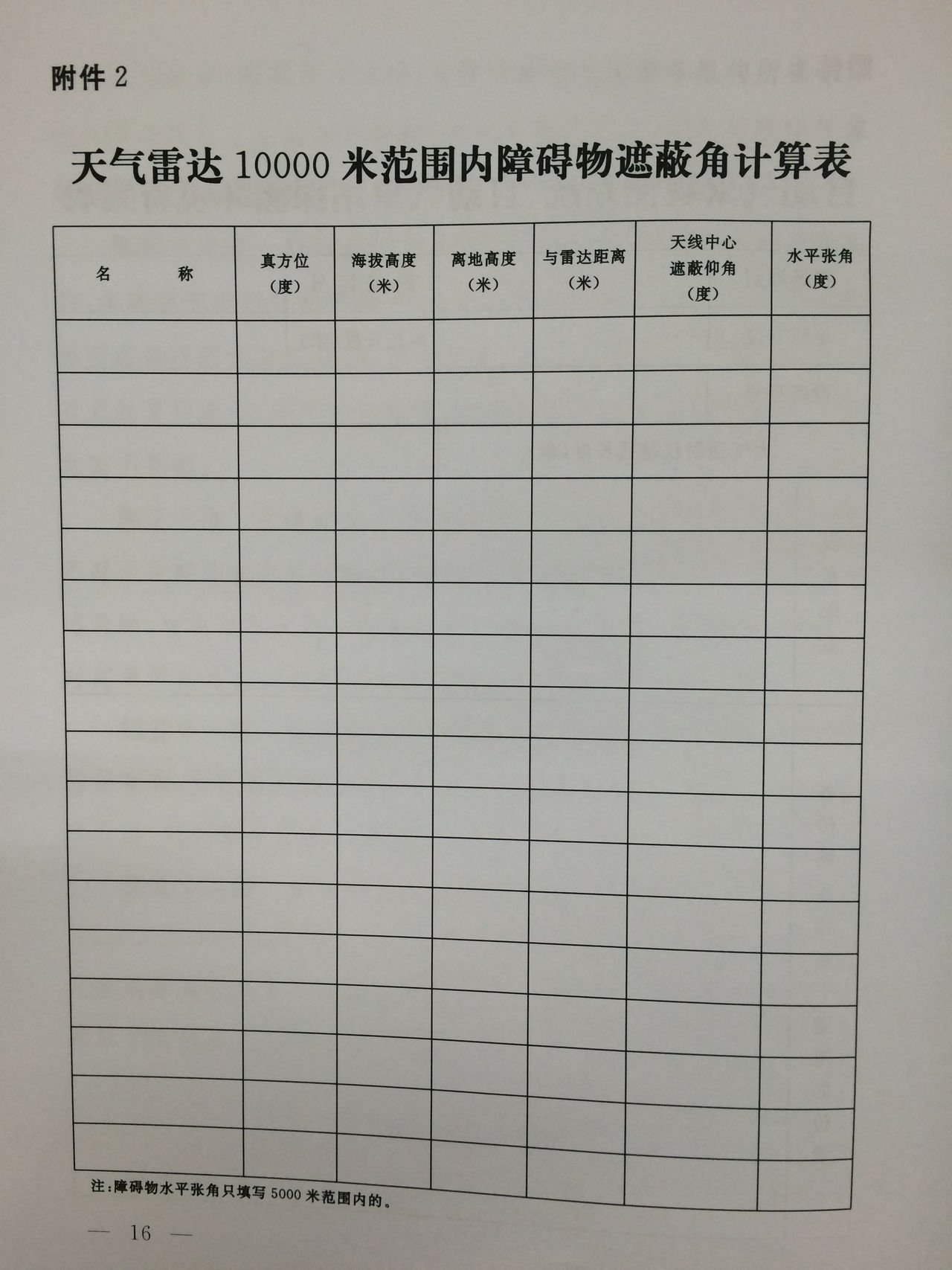 民用航空氣象探測設施及探測環境管理辦法