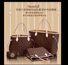 Neverfull