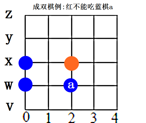 成雙棋