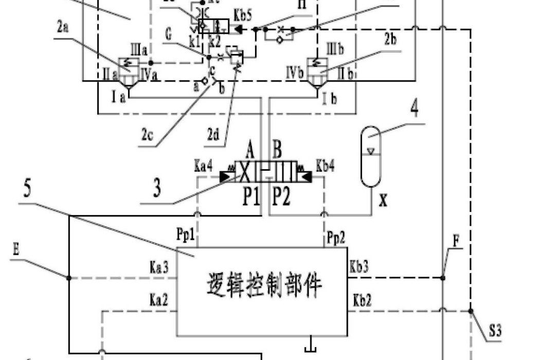 工作裝置勢能回收液壓系統