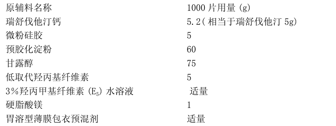 一種穩定的藥物組合物