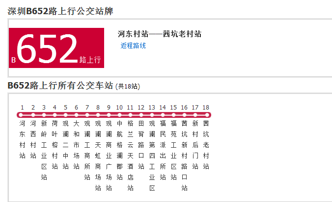 深圳公交B652路