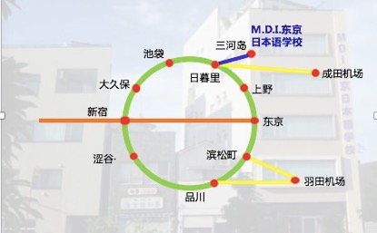 M.D.I.東京日本語學校