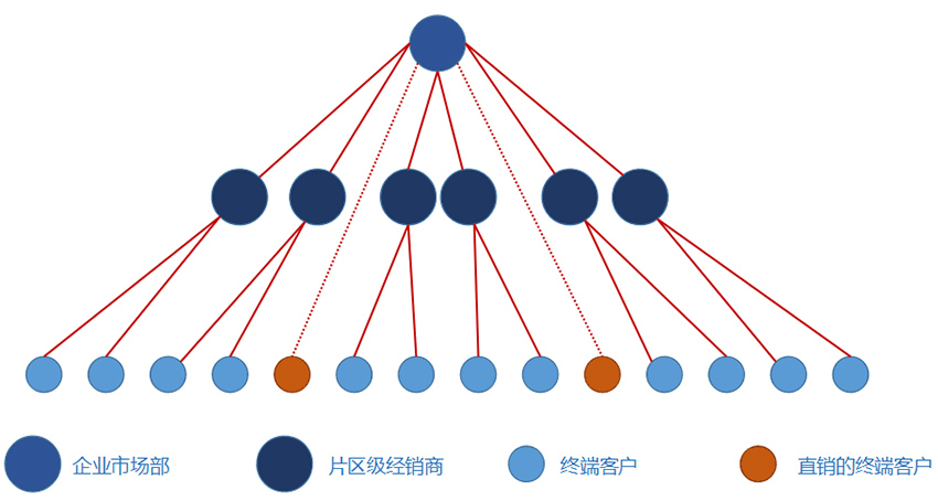 河南新鄉四特節能環保科技有限公司