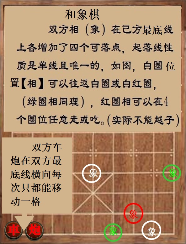 和象棋