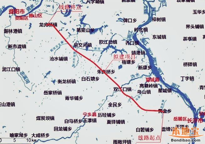 長線路