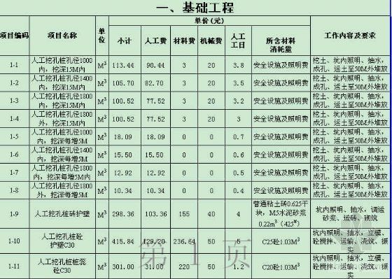 企業定額