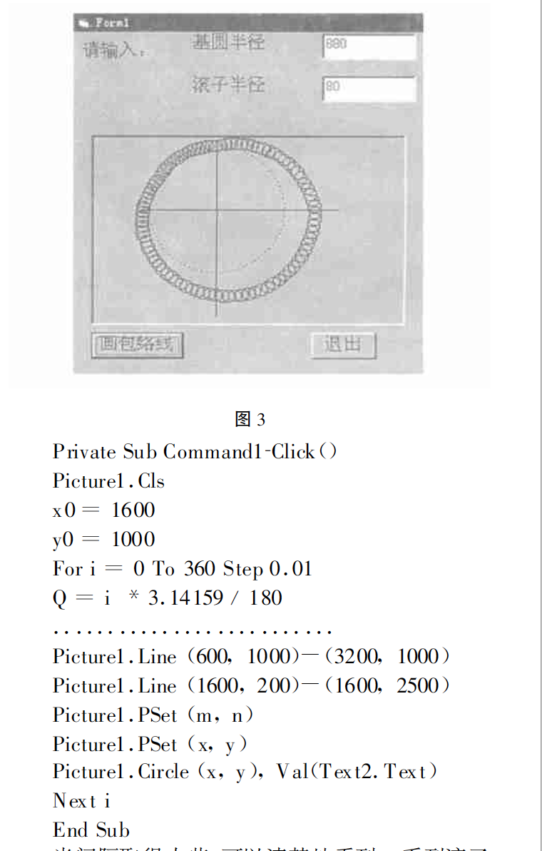 互動式計算機輔助設計