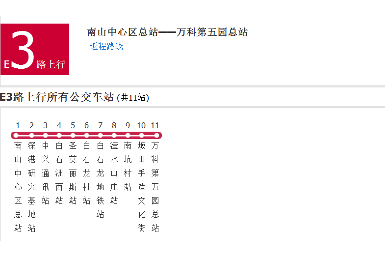 深圳公交E3路