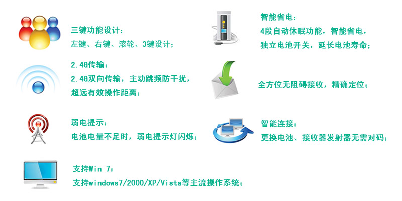 卡爾波V9節能環保無線滑鼠