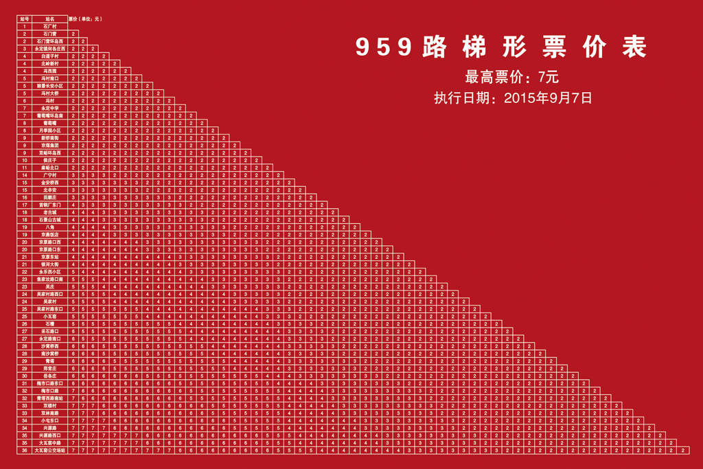 北京公交959路