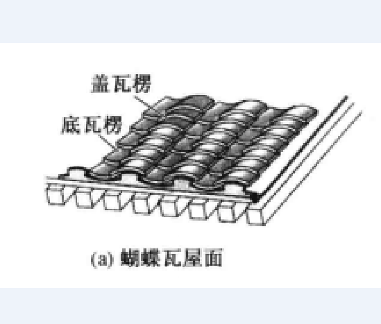 蝴蝶瓦屋面(蝴蝶瓦)