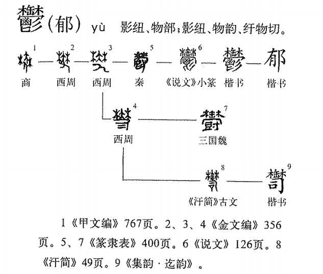 郁