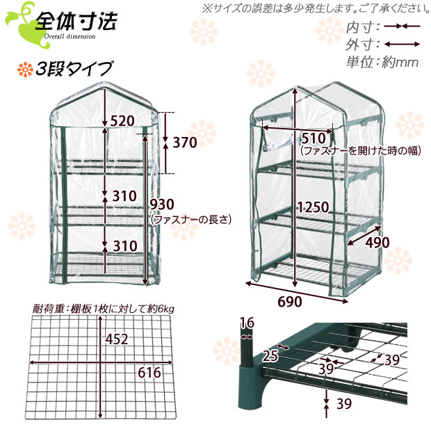 簡易覆蓋