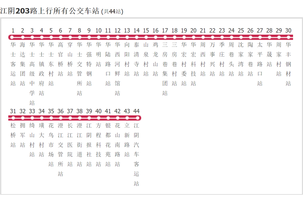 無錫公交江陰203路