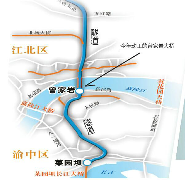 曾家岩嘉陵江大橋