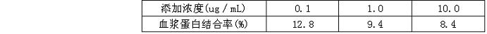 注射用絲裂黴素