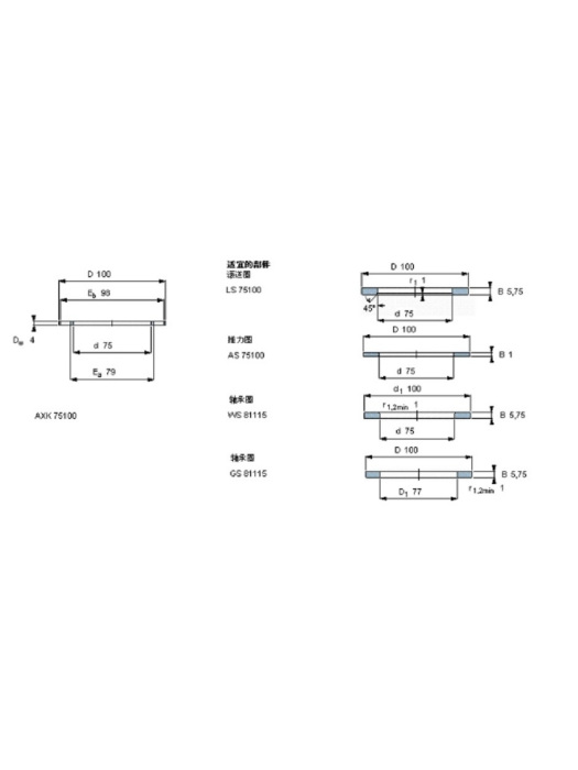 SKF AXK75100軸承