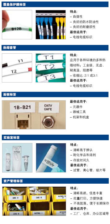 BBP11台式熱轉移標籤印表機