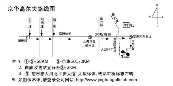 北京京華高爾夫俱樂部平面圖