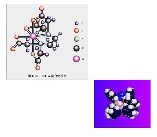 總穩定常數