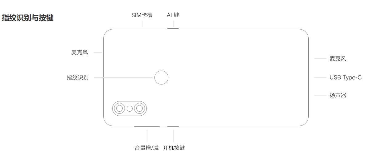 小米MIX 3