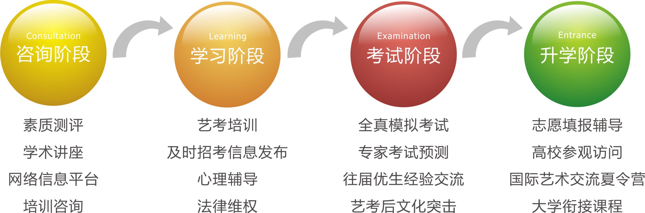 月田教育諮詢機構