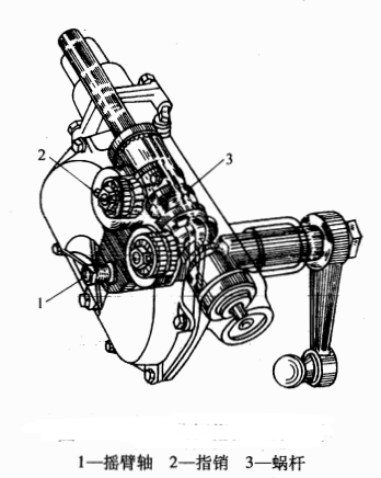 機械式轉向器