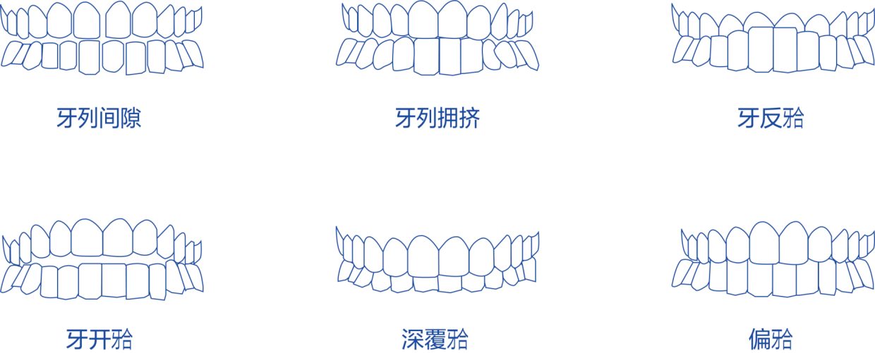 魔麗齊