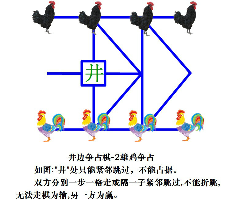 阻占棋