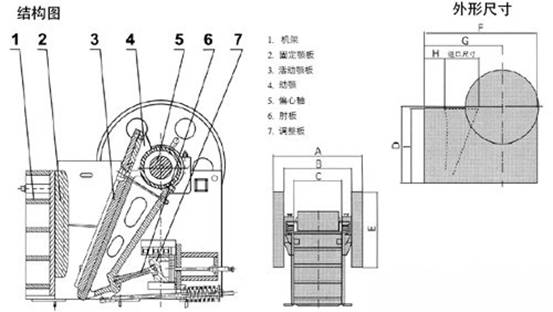 混凝土破碎機