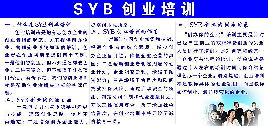 SYB創業培訓