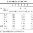 電力彈性係數