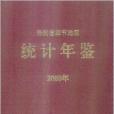 貴州省畢節地區統計年鑑2000