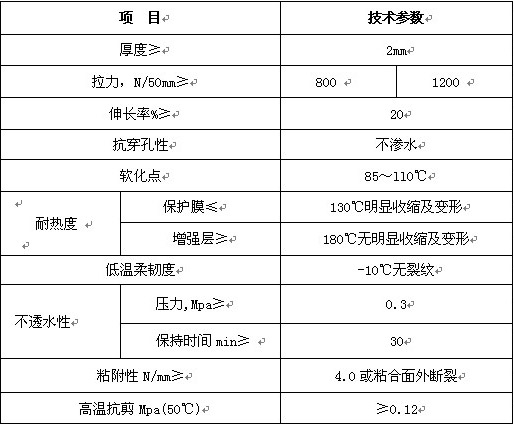 抗裂貼