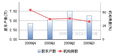 大族雷射