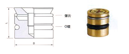 止水栓