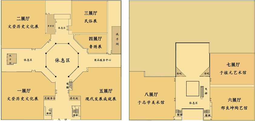 威海市文登區博物館